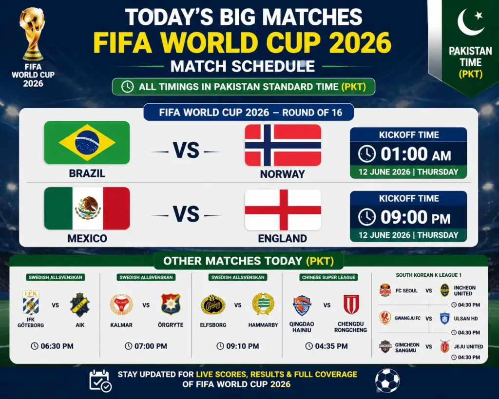 World Cup Today Match