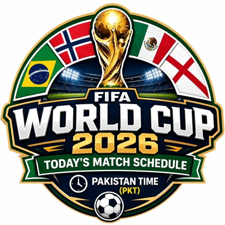 Fifa world Cup 2026