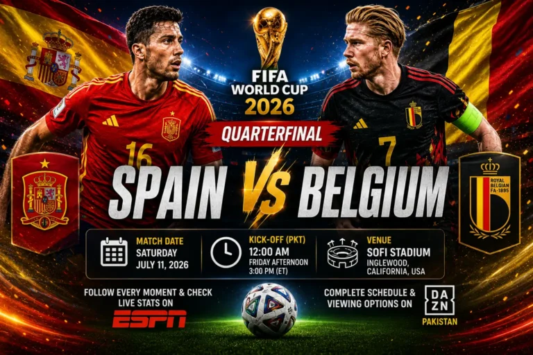 Fifa World Cup
